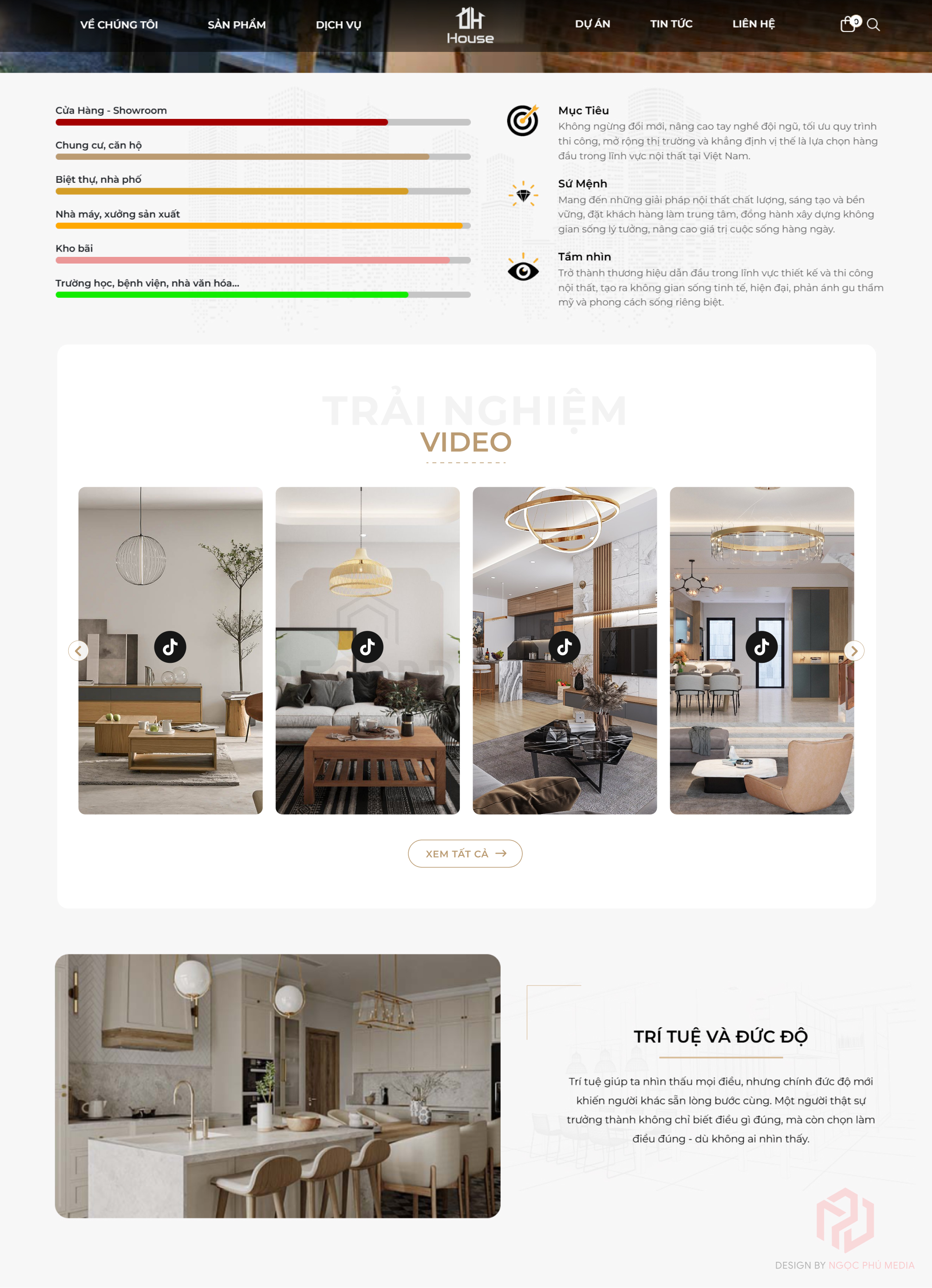 Design mục Tuyển dụng - Video | OH House